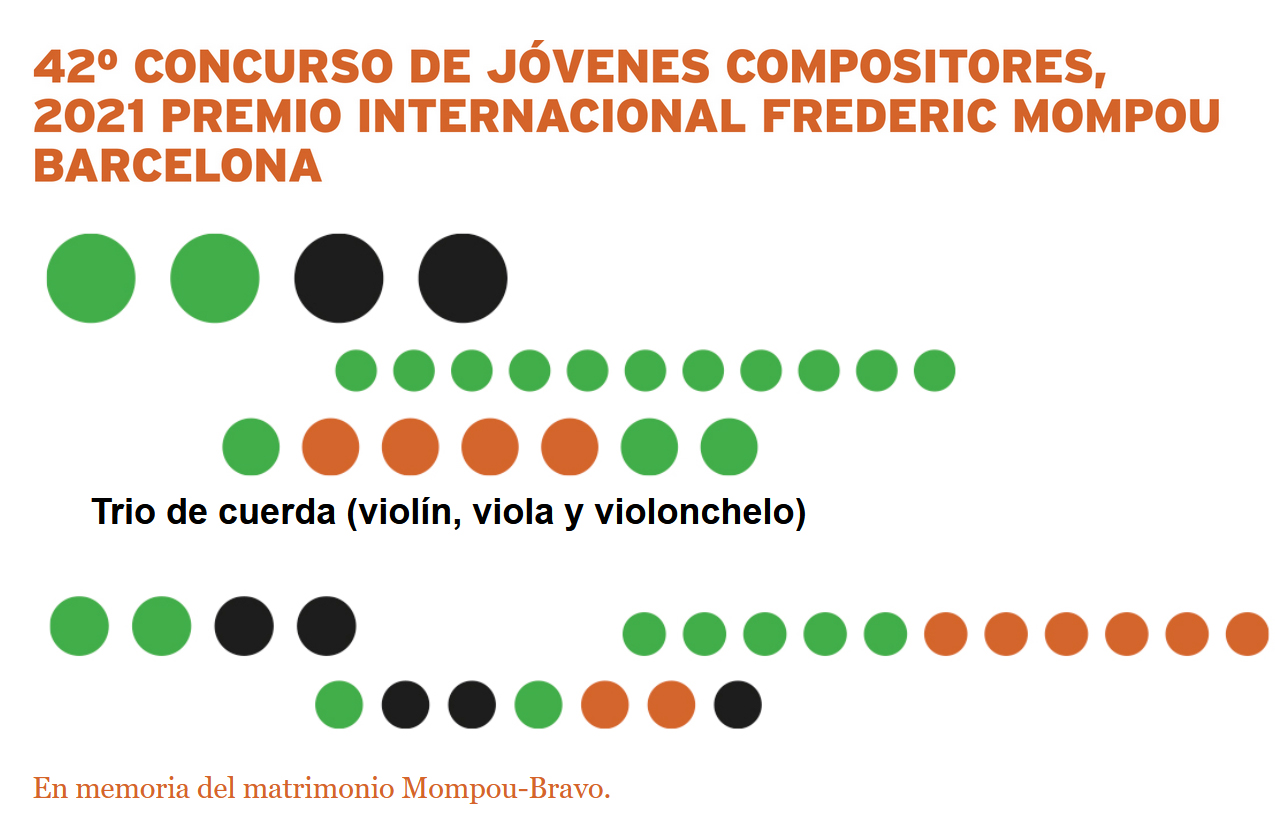 42� Concurso de J�venes Compositores. Premio Internacional Frederic Mompou. 